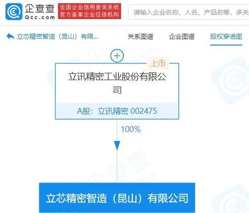 7 10市场情报站 国美快递上线 科捷智能 美莱IPO申请
